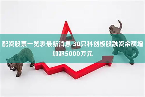 配资股票一览表最新消息 30只科创板股融资余额增加超5000万元
