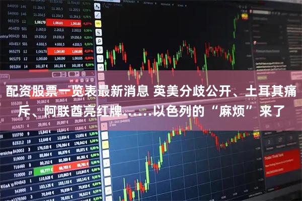 配资股票一览表最新消息 英美分歧公开、土耳其痛斥、阿联酋亮红牌……以色列的 “麻烦” 来了