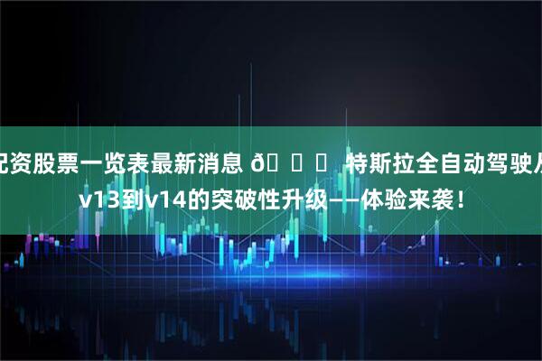 配资股票一览表最新消息 🚀 特斯拉全自动驾驶从v13到v14的突破性升级——体验来袭！