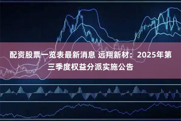配资股票一览表最新消息 远翔新材：2025年第三季度权益分派实施公告