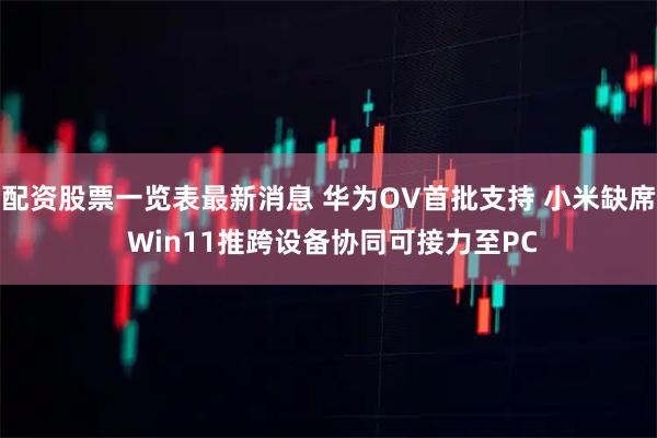 配资股票一览表最新消息 华为OV首批支持 小米缺席 Win11推跨设备协同可接力至PC