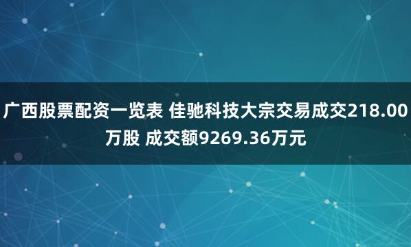广西股票配资一览表 佳驰科技大宗交易成交218.00万股 成交额9269.36万元